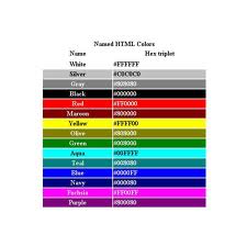 Шестнадцатеричные цифровые коды Web цветов