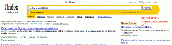 Контекстная реклама РСЯ от Яндекс.Директ